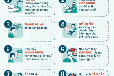 Mười biện pháp phòng ngừa Covi-19